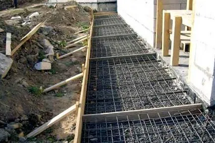 acasă zona orb ce este