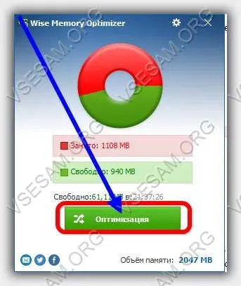 Ce este optimizarea memoriei