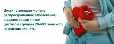 Simptome cum ar fi cistita Simptome cum ar fi cistita