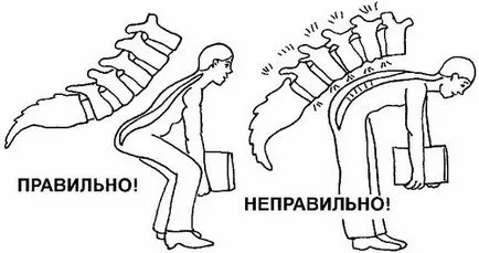 Ce se poate face cu o hernie la nivelul coloanei vertebrale Ce se poate face cu o hernie la nivelul coloanei vertebrale