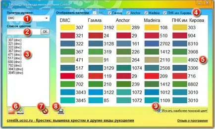 Fotografii numărate cruce și modul în care
