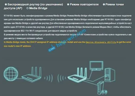 Cum se face un adaptor WiFi