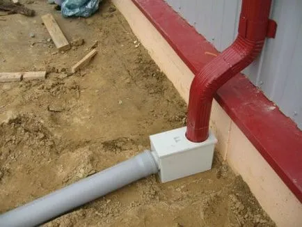 Calcularea Stormwater