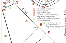 Jaluzele pentru balcoane cu mâinile lor Jaluzele pentru balcoane cu mâinile lor