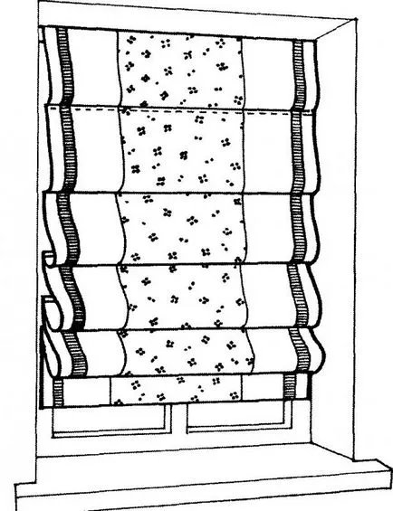 Draperii cu propriile sale mâini