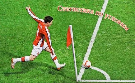 Care este colțul în fotbal