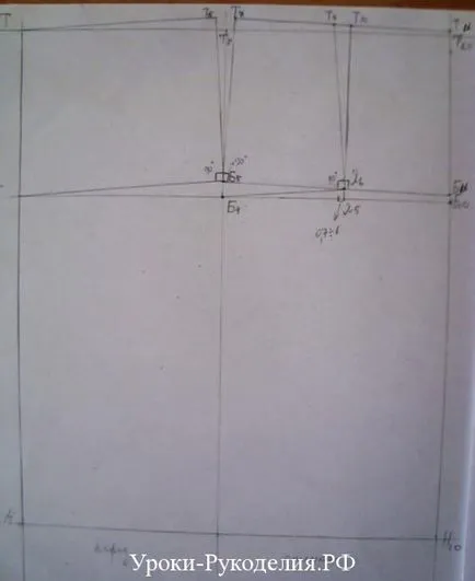 Cum să coase un creion fusta cu propriile sale mâini