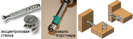 Ce este sapa Mobilier
