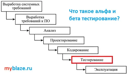 Ce este askbuk