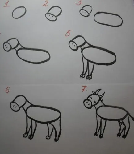 Desen pentru copii de vacă