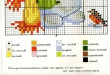 Fotografii numărate cruce și modul în care