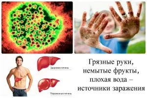 Din ceea ce este hepatita