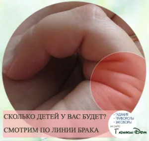 Divinație Chiromantia căsătorie mână Divinație Chiromantia căsătorie mână