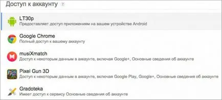 6 Link-uri pentru a verifica dacă știe despre noi on-line