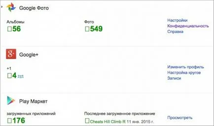 6 Link-uri pentru a verifica dacă știe despre noi on-line