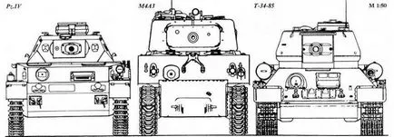 American rezervor mediu M4 Sherman, istoria și privire de ansamblu interior și exterior American rezervor mediu M4 Sherman, istoria și privire de ansamblu interior și exterior