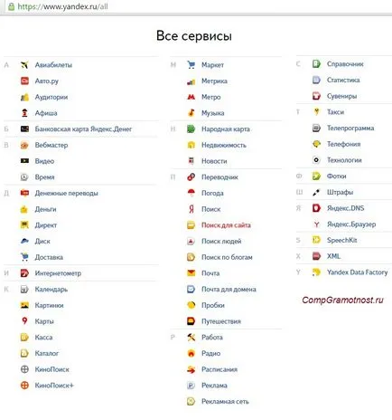 cont Yandex