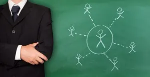 Outsourcing - ce este, tipuri și exemple de servicii de outsourcing pentru companii
