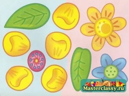 Cererile pentru copii în vârstă de 3 ani - cursuri de master pentru tine (a) Cererile pentru copii în vârstă de 3 ani - cursuri de master pentru tine