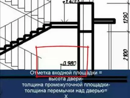 AutoCAD cum să atragă tăiat AutoCAD cum să atragă tăiat