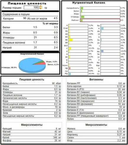 Banane în culturism