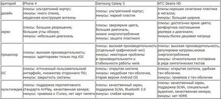 Bătălia dintre cei mai buni comunicatori, softmixer