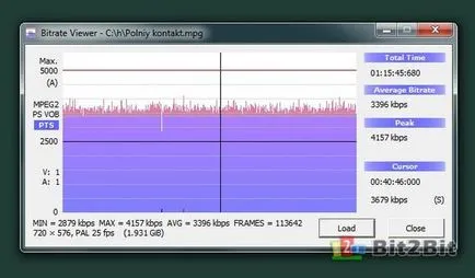Bitrate că este ceea ce bitrate audio și ceea ce este mai bine de 64 sau 256 de ceea ce a făcut el, și nu știai