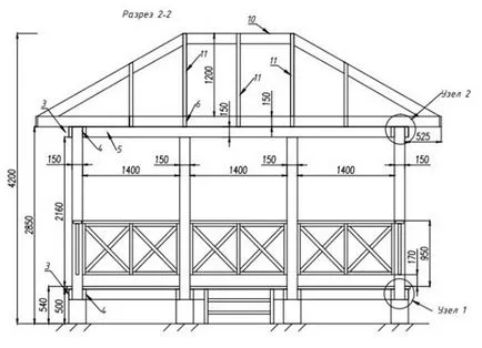 Gazebo în țară cu propriul lor ghid de mâini și fotografii ale clădirilor din materiale la îndemână și nu doar ... (instrucțiuni) Gazebo în țară cu propria lor de ghidare și fotografii ale clădirilor din materiale la îndemână și nu numai mâinile ...
