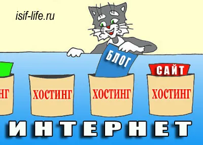 De ce este nevoie pentru a construi un site web