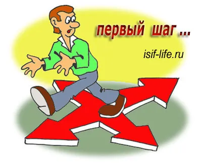 De ce este nevoie pentru a construi un site web