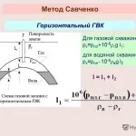 Ce este un cont personal ce include detalii obligatorii ajuta la a face din contul personal