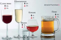 Ce se întâmplă cu corpul atunci când aruncarea de a bea alcool sindromul de abstinenta (alcool se produce organismul pentru a opri de băut 10 motive pentru care oamenii persoană corect dreapta) Ce se întâmplă cu corpul atunci când aruncarea de a bea alcool sindromul de retragere