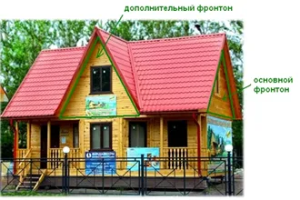 Ce este un fronton în construcția de clădiri