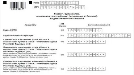 Care este codul OKATO și în cazul în care pentru a obține (a) Care este codul OKATO și în cazul în care pentru a obține