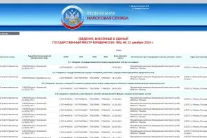 Ce este o persoană juridică BIN, și ceea ce este pentru (persoane) Ce este o persoană juridică BIN, și ceea ce este pentru