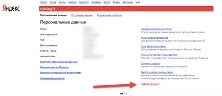 Yandex Ce este de bani și de modul de utilizare