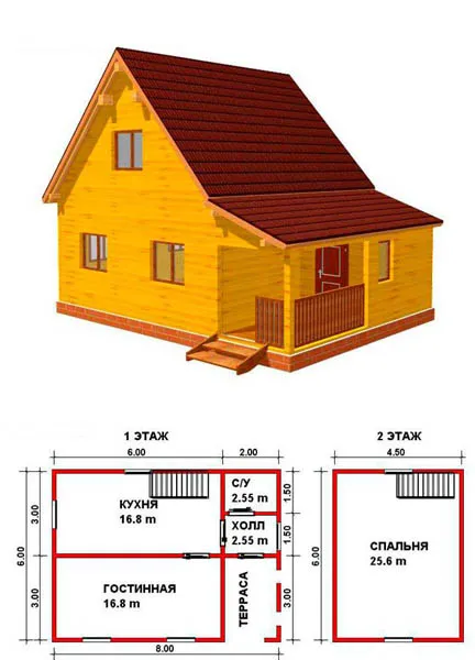 Proiectul Cottages cu propriile lor mâini (nu scump), 96 fotografie