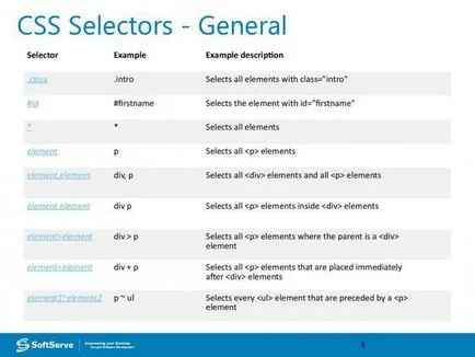 selectoare css