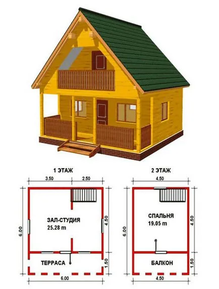 Proiectul Cottages cu propriile lor mâini (nu scump), 96 fotografie