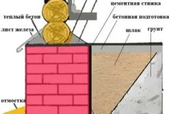 Casa de lemn cu mâinile lui pas cu pas instrucțiunile (video)