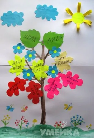 Casă cu propriile sale mâini - ca o colibă sat transformat într-o casa de vacanta de vis (cu mâinile) Casă cu propriile sale mâini - ca o colibă sat convertit într-o casă de țară vise