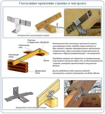 Capriori din lemn pentru construcția acoperișului, dispozitivul, calculul căpriori din lemn