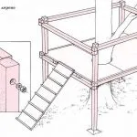 Casa pentru copii cu desene propriile sale mâini, de construcție, fotografie, piesele necesare, portalul de construcție (desene) Casa pentru copii cu desene propriile sale mâini, de construcție, fotografie, piesele necesare, portalul de construcție