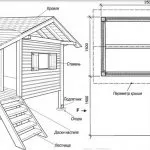 Casa pentru copii cu desene propriile sale mâini, de construcție, fotografie, piesele necesare, portalul de construcție (lor) Casa pentru copii cu desene propriile sale mâini, de construcție, fotografie, piesele necesare, portalul de construcție