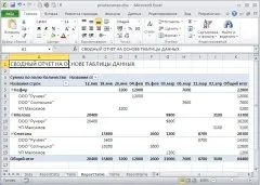 O sursă dinamică a datelor PivotTable