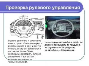 Diagnosticul de suspendarea de autoturisme și camioane cu mâinile lor