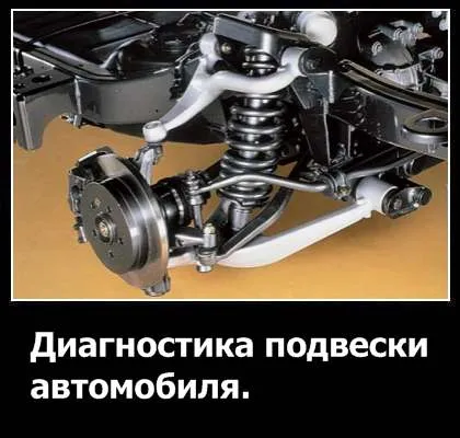Diagnostic de instruire suspensie auto din clipul video (a masinii) Diagnosticare de suspensie auto video de instruire