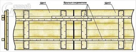 Casa de copii cu propriile sale mâini - cum să facă casa copiilor (foto)