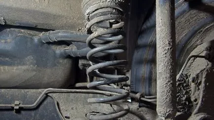 Diagnosticare de parti mobile a vehiculului are loc atât în modul de a face cele mai multe articole (echipament militar) Diagnosticare de parti mobile a vehiculului are loc atât în modul de a face cel mai mult