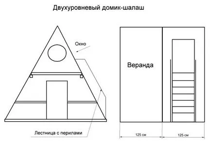 Casa de copii pentru a da - opțiuni și construirea propriile lor mâini